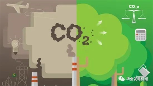 全國碳交易市場要來了,華全環(huán)保發(fā)電機組迎新機遇